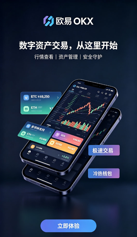 欧交易所APP 常见疑问问答解析